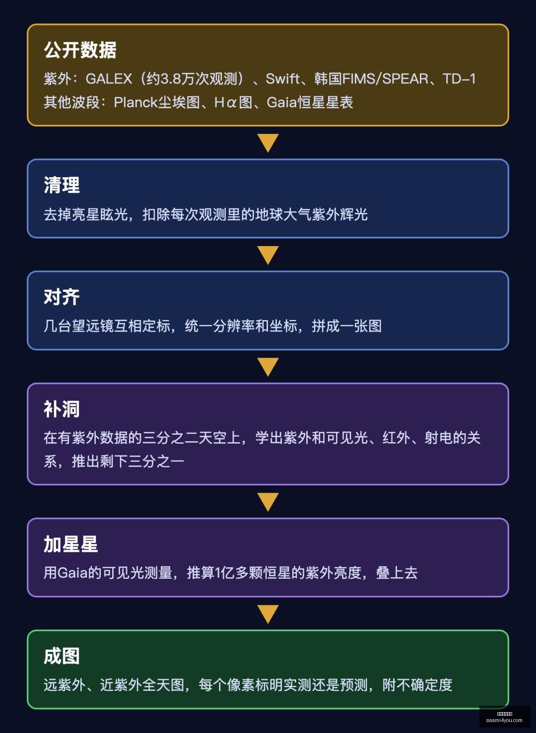 青岛队遭遇,深圳挑战,杨瀚森贡献,米兰体育官网,米兰体育App,米兰体育直播,米兰体育登录,米兰体育娱乐平台
