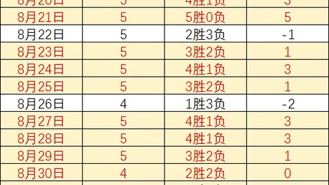 费尔干纳夫兹主场对决中游劲旅特尔梅兹：乌兹超榜首大战终极指南
