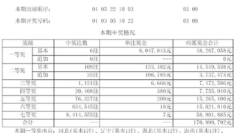 爆款游戏新版本，创新玩法引热议
